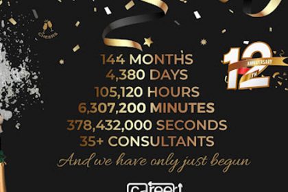 A graphic celebrating Career Calling's 12th anniversary with time-based milestones and consultant count for the vet sector.