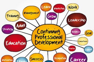 A graphic representing continuing professional development for career growth in the vet sector.