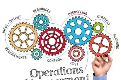 Gears represent operations management concepts for a successful RTO training organisation.