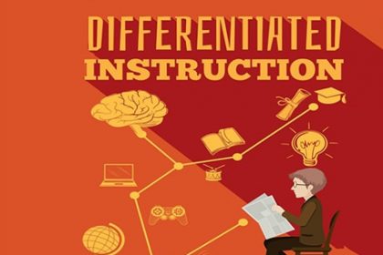A graphic depicting differentiated instruction concepts for effective student learning.
